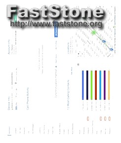 Mspy Dashboard App